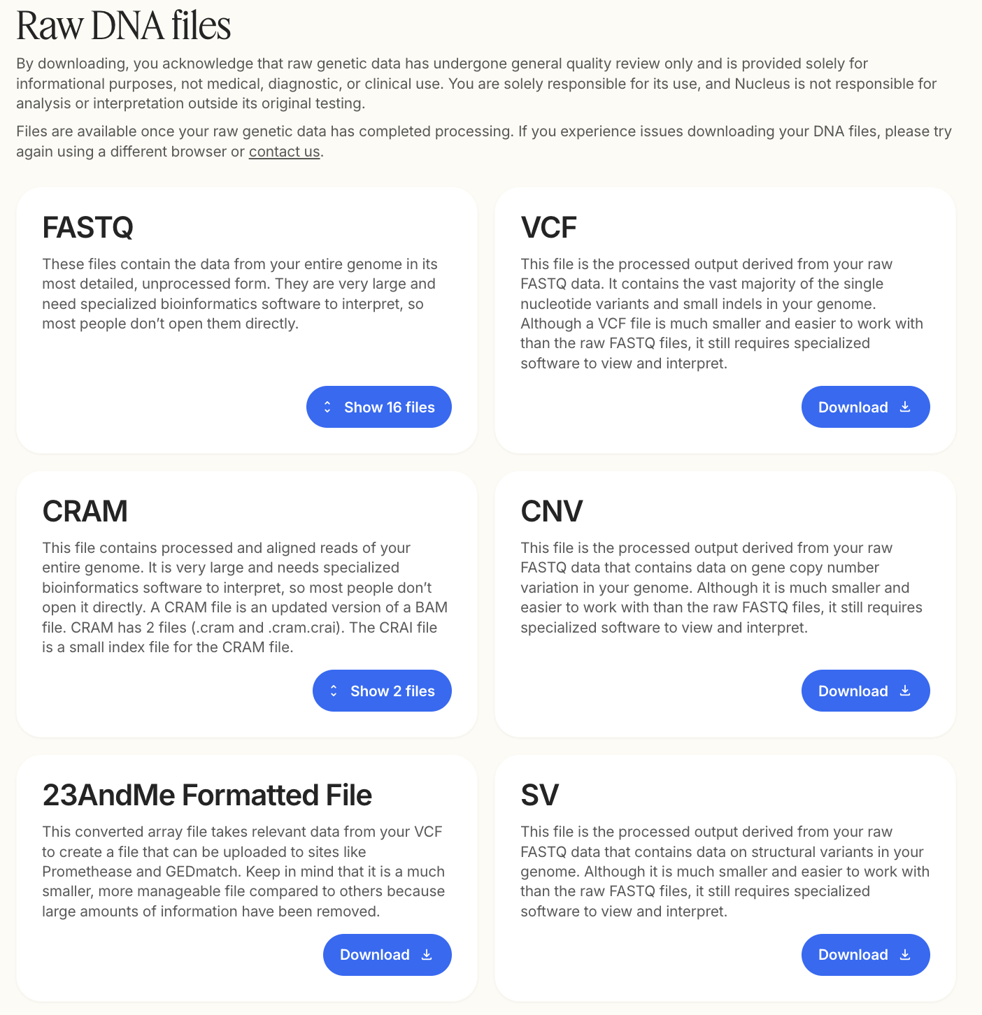 The raw DNA files section of the Downloads page in a Nucleus account: FASTQ, VCF, CRAM, CNV, a 23andMe-formatted file, and SV, each with a download button